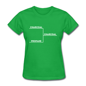 Charcoal Wins - bright green