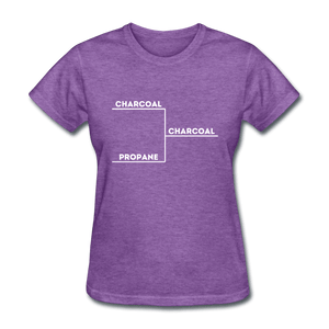 Charcoal Wins - purple heather